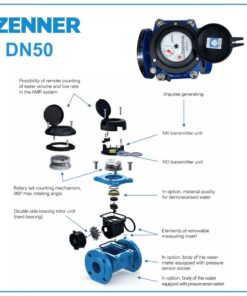 Cấu tạo Đồng hồ nước sạch Zenner DN50