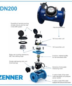 Đồng hồ nước thải Zenner DN200