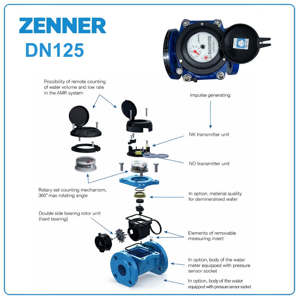 Đồng hồ nước sạch Zenner DN125 7 Cấu tạo sạch Đồng hồ nước Zenner DN125