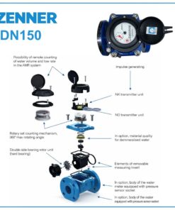 Đồng hồ nước sạch Zenner DN150