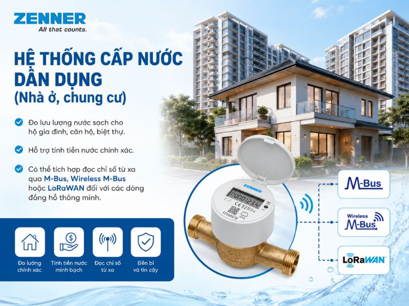 ứng đụng đồng hồ nước zenner (1)